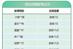 自三分制时代以来首人，索默在前15场意甲联赛中有10场保持零封