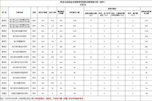 188金宝搏BET亚洲体育网址截图4